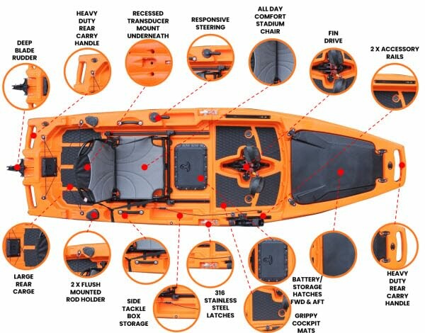 9.8ft Rocket Modular Fishing Kayak