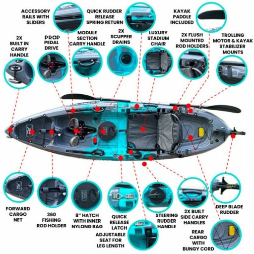 Kayak with modular design and propeller drive system.