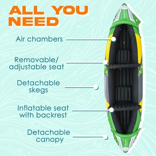 Top view of inflatable kayak with labeled features: air chambers, removable seat, detachable skegs, inflatable seat with backrest, detachable canopy.