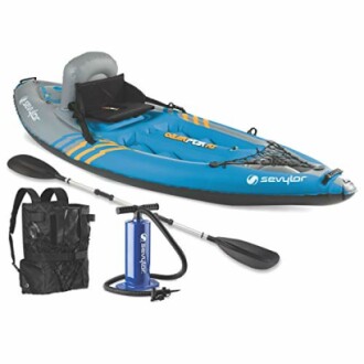 Inflatable kayak with paddles, backpack, and pump