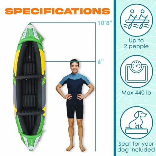 Inflatable kayak specifications: 10'8" length, seats up to 2 people, max 440 lb, includes dog seat.