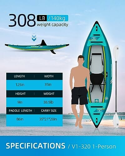 Inflatable kayak specifications and weight capacity.