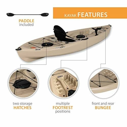 Kayak features diagram showing paddle, storage hatches, footrest positions, and bungee cords.