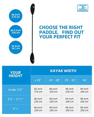 Kayak paddle size guide based on height and kayak width.