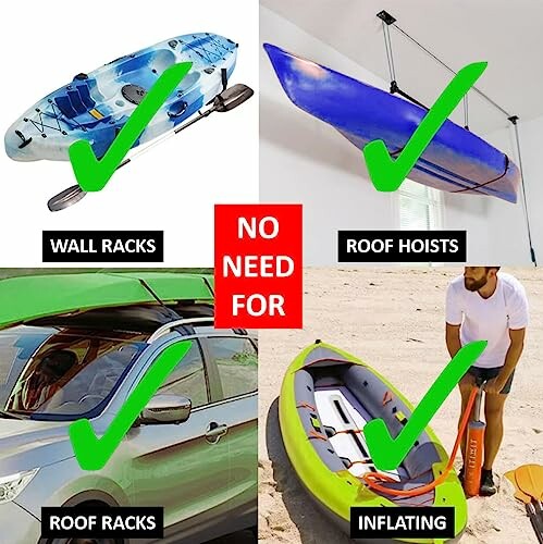 Kayak storage options: wall racks, roof hoists, roof racks; no need for inflating.